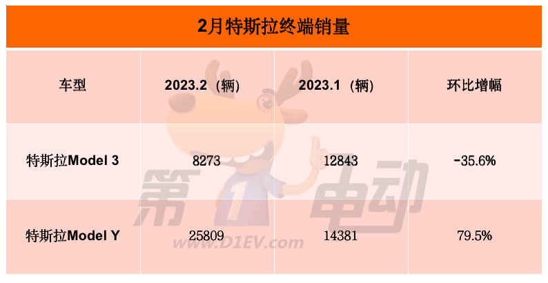 1679476252581791.png image.png