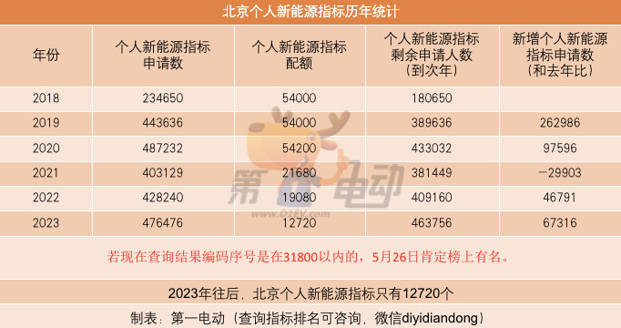1684980090273013.jpg 未标题-2.jpg