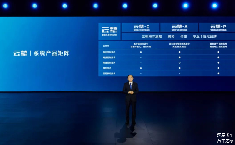 车企“黑科技”盘点,有了这些技术,新能源汽车市场要变天?