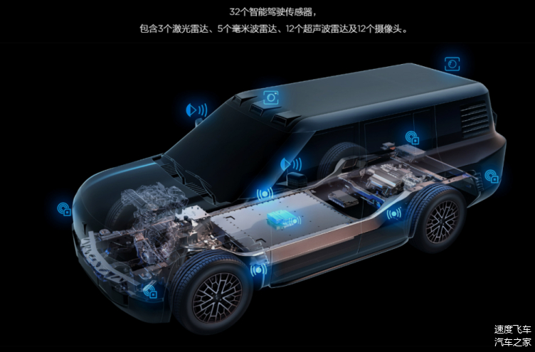 车企“黑科技”盘点,有了这些技术,新能源汽车市场要变天?