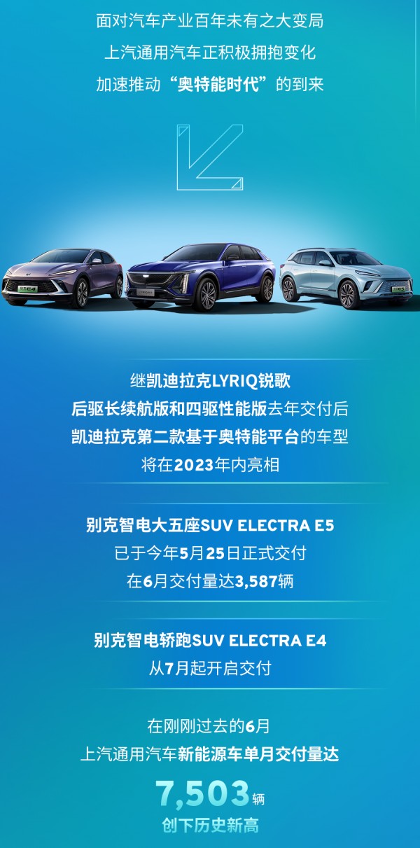 上汽通用汽车第三座奥特能超级工厂破土动工