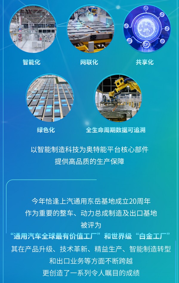 上汽通用汽车第三座奥特能超级工厂破土动工