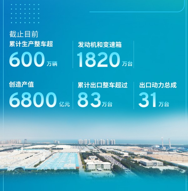 上汽通用汽车第三座奥特能超级工厂破土动工