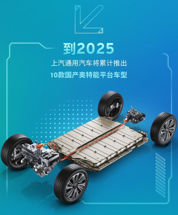 上汽通用汽车第三座奥特能超级工厂破土动工