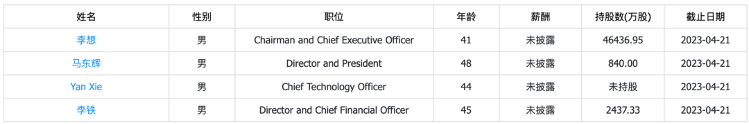 套现近亿元 理想汽车“二把手”沈亚楠正式退股