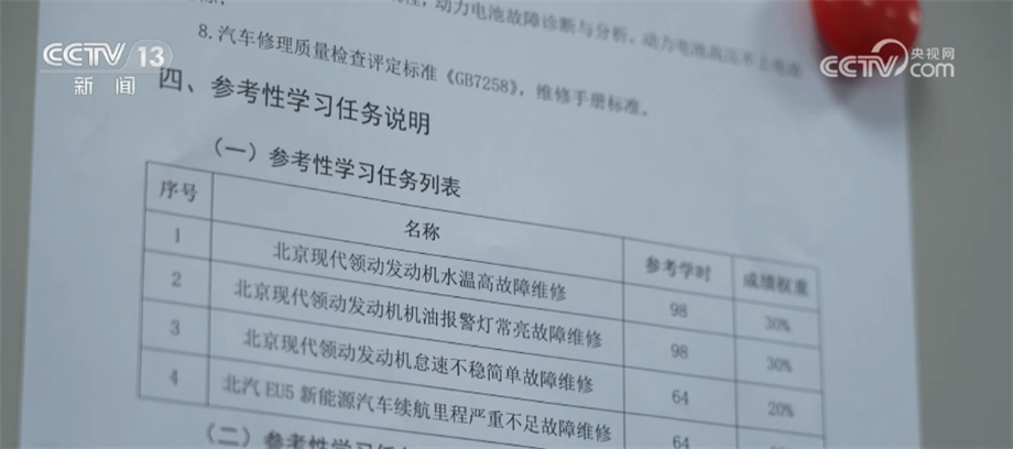 新能源汽车修车难如何破解?“校企协同发力+以赛促训”破困局