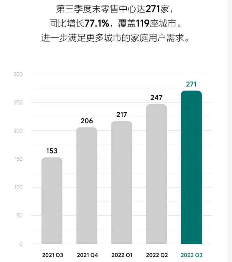 1670579096227749.png image.png