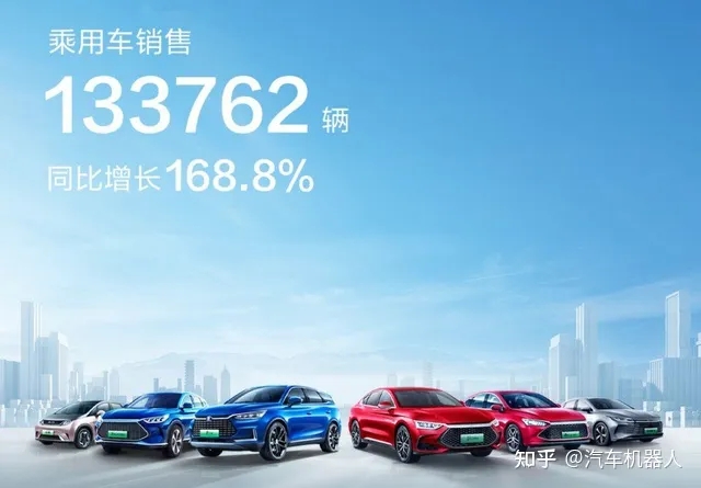 目前国内新能源汽车排名，2022年中国新能源车排名前十名插图