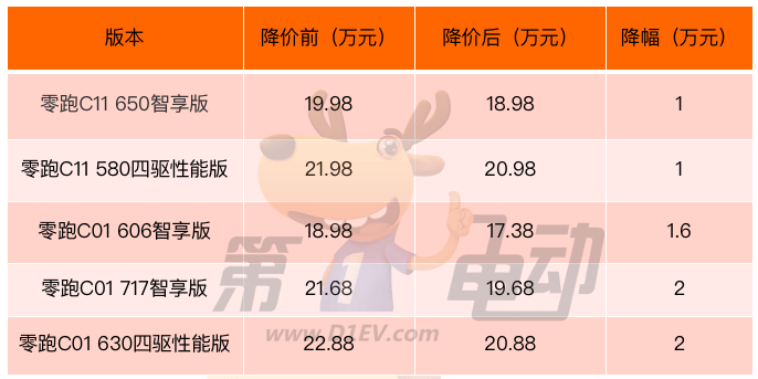 1691564903379458.png image.png
